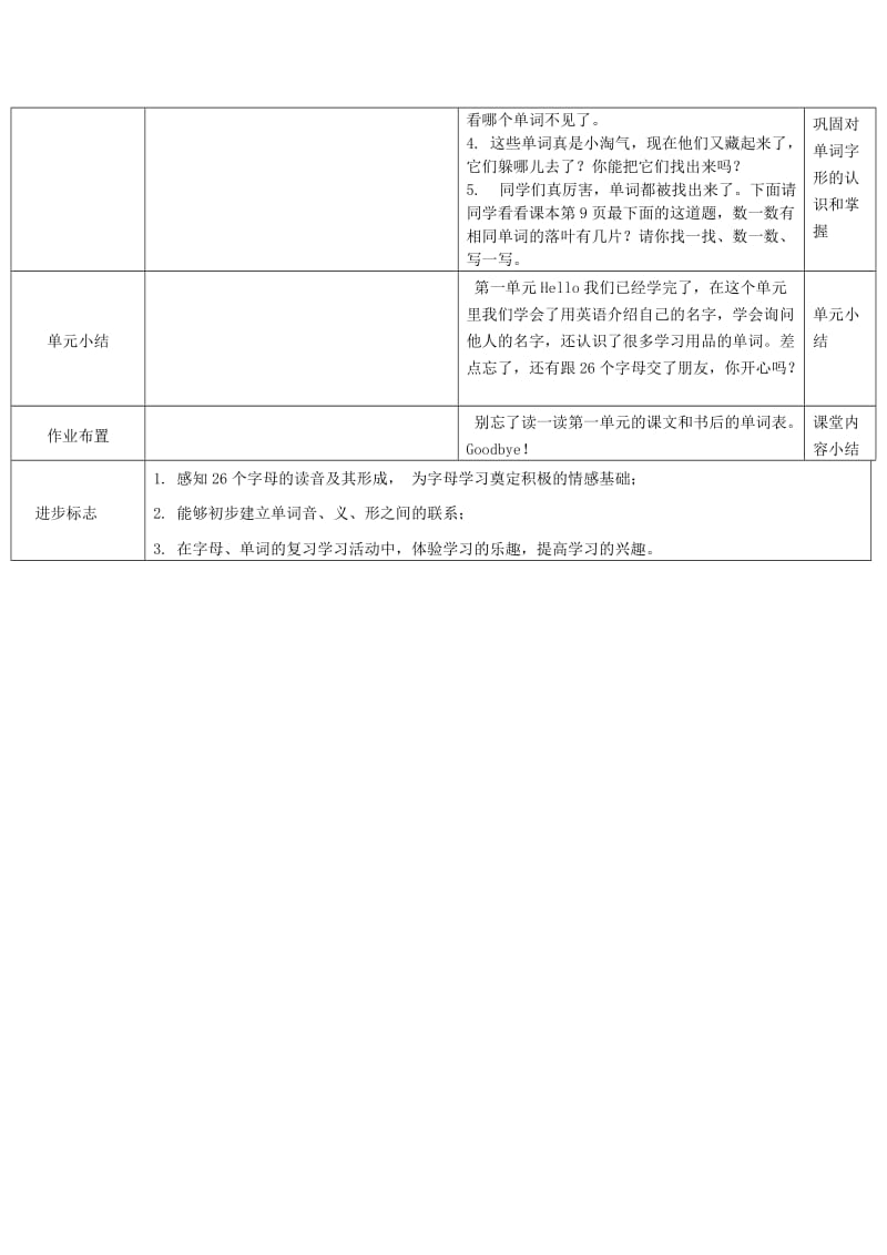 2019年(秋)三年级英语上册 Unit1 Hello（第六课时）教案 （新版）人教PEP.doc_第2页