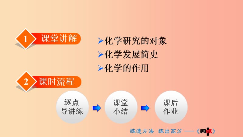 2019年秋九年级化学上册 绪言 化学使世界变得更加绚丽多彩课件 新人教版.ppt_第2页