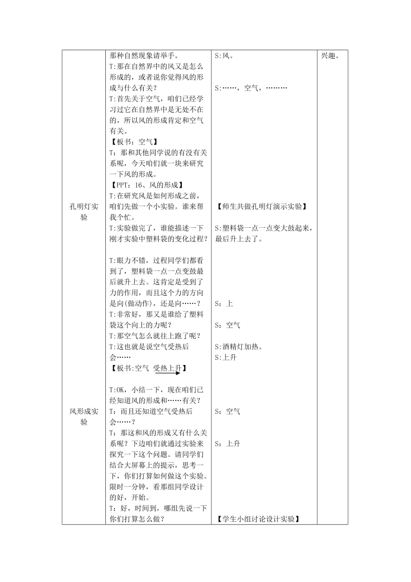 2019六年级科学上册 第三章 第4课 风的成因教案 新人教版.doc_第2页