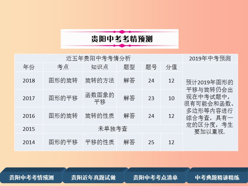 2019届中考数学总复习 第一部分 教材知识梳理 第6章 图形的变化 第2节 图形的平移与旋转（精讲）课件.ppt_第2页