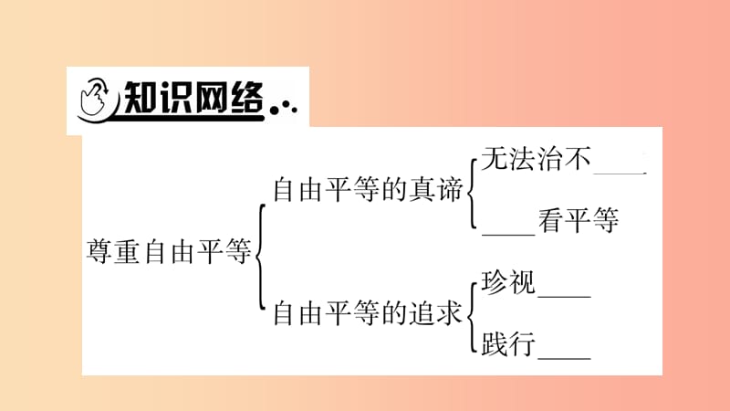 安徽省2019中考道德与法治总复习八下第4单元崇尚法治精神知识梳理课件.ppt_第2页