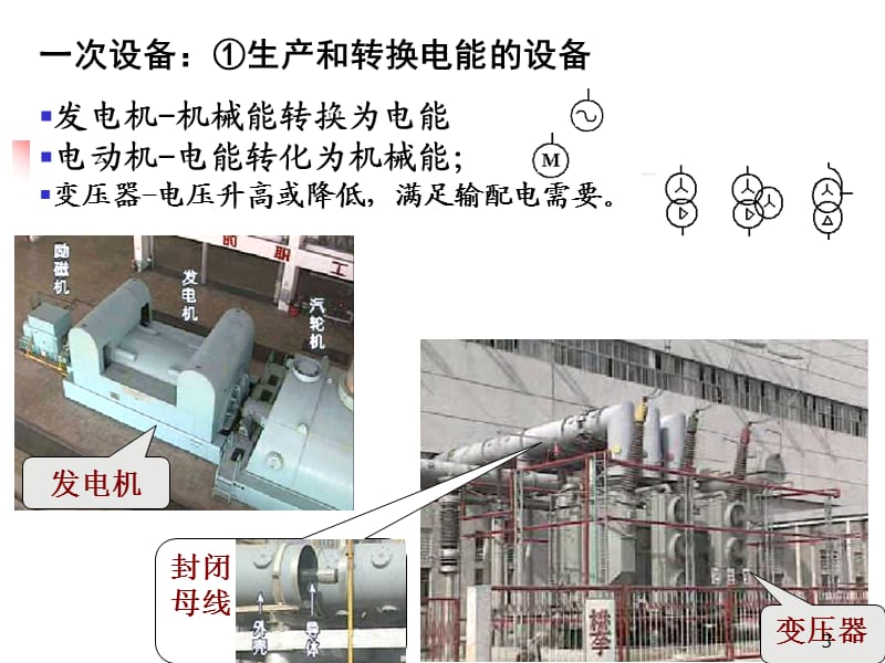 发电变电和输电的电气部分ppt课件_第3页