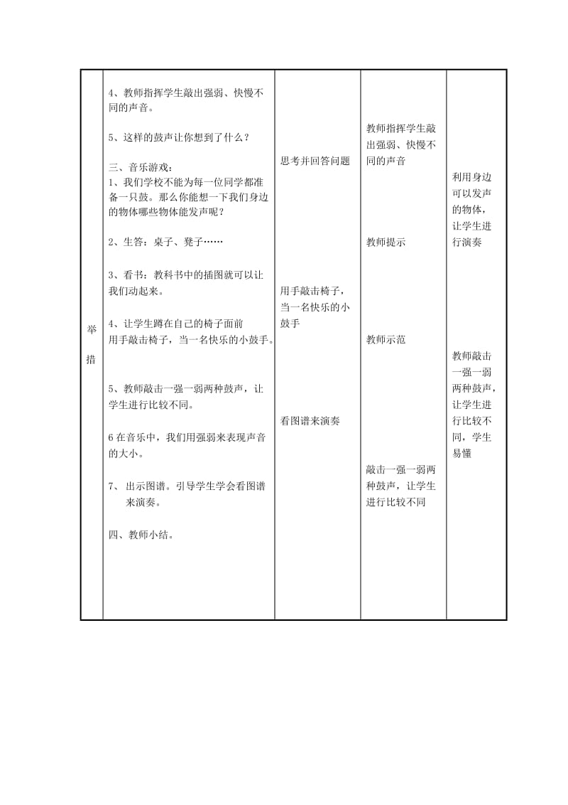 2019年(春)一年级音乐下册 第三单元《鼓儿响咚咚》教案 苏少版.doc_第2页