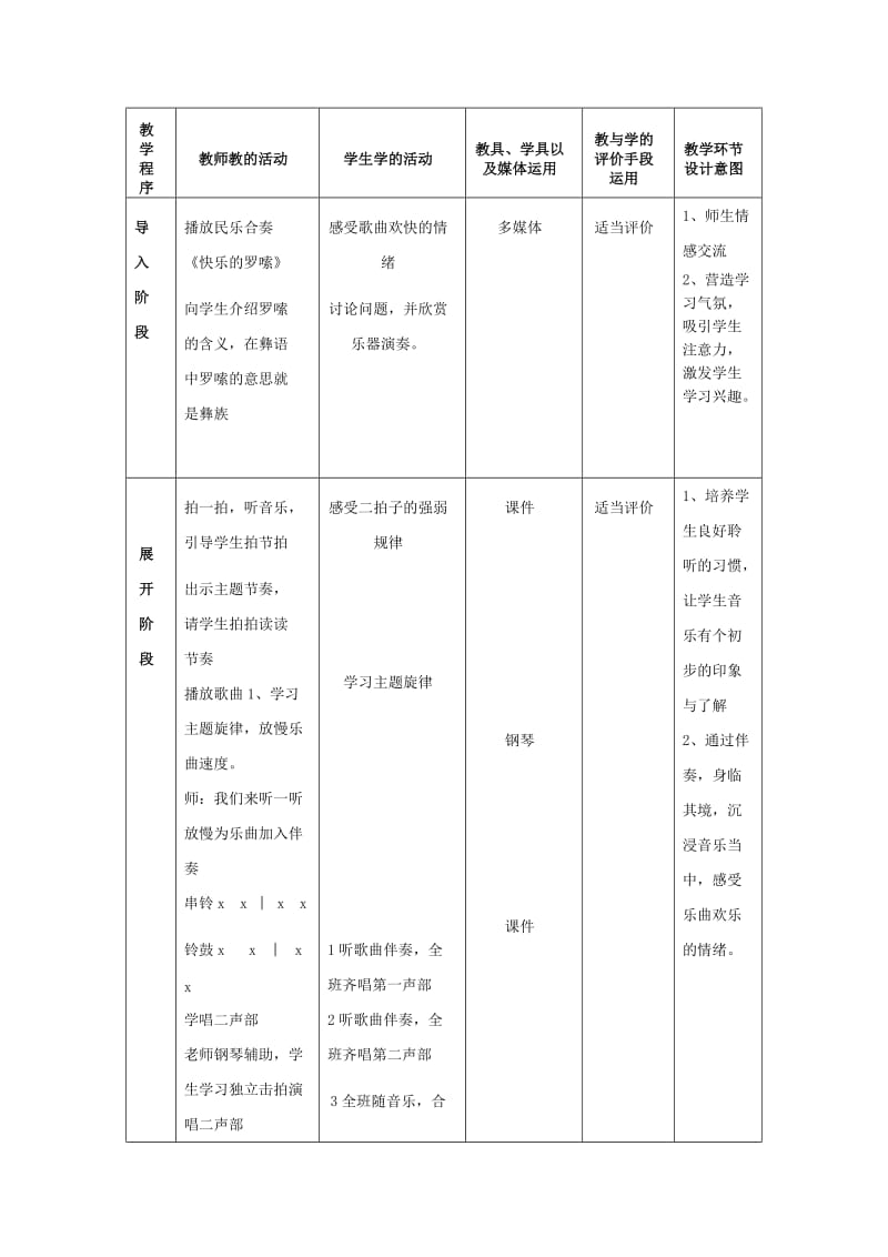 2019年三年级上册第2课《快乐的罗嗦》word教案.doc_第2页