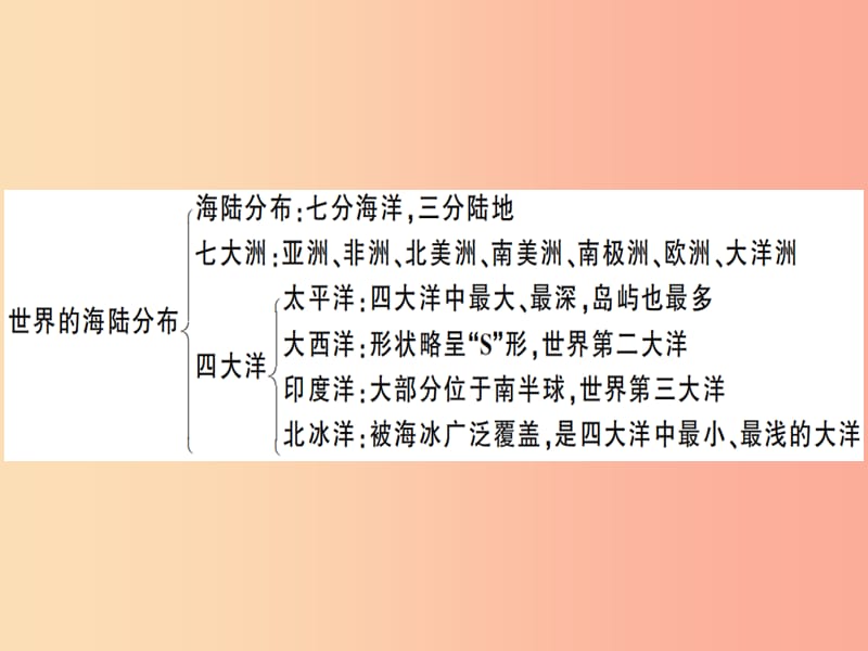 七年级地理上册第二章地球的面貌小结与复习习题课件新版湘教版.ppt_第3页