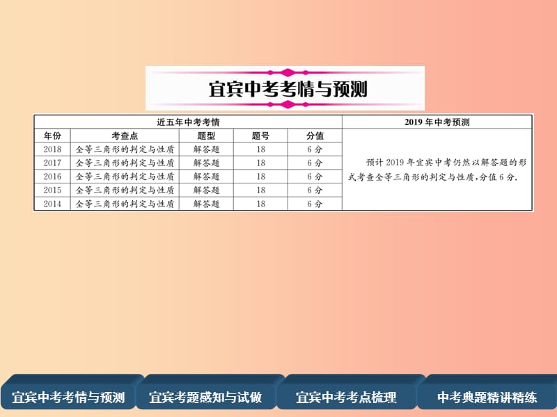 中考数学总复习 第一编 教材知识梳理篇 第4章 图形的初步认识与三角形 第14讲 全等三角形（精讲）课件.ppt_第2页