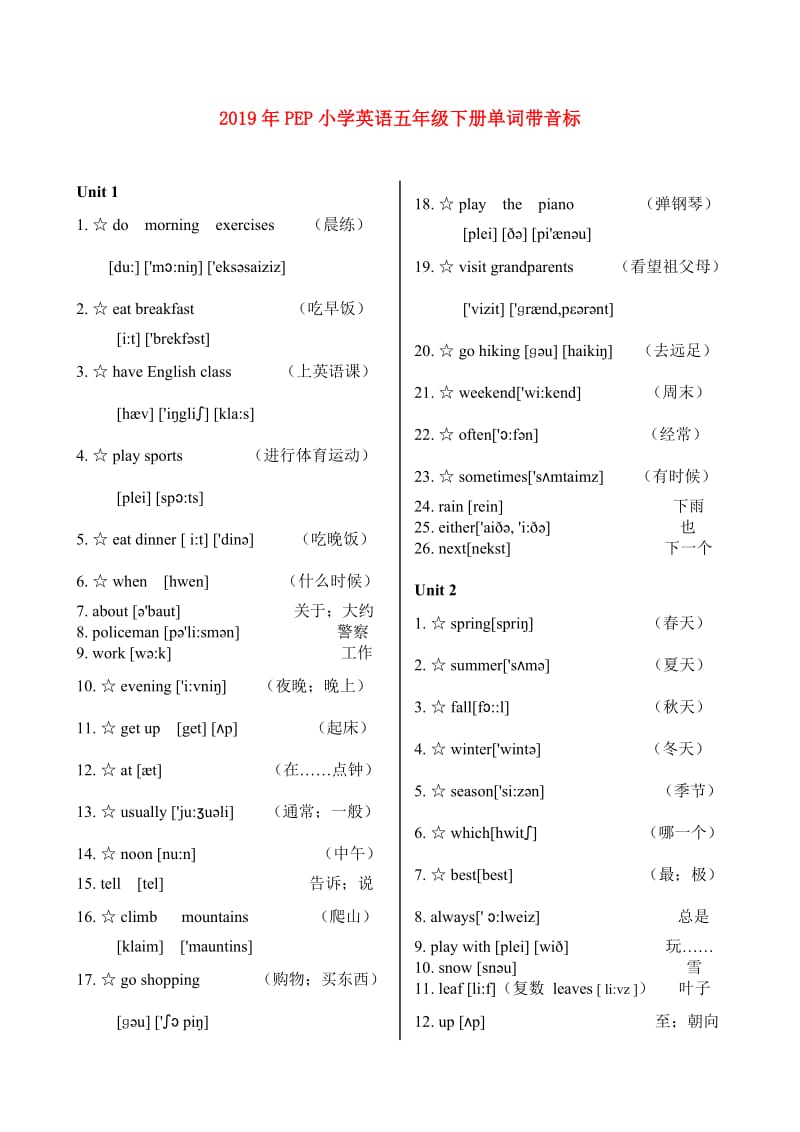 2019年PEP小学英语五年级下册单词带音标.doc_第1页