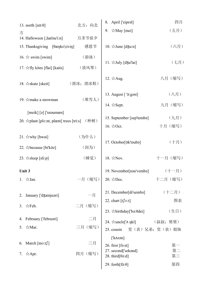 2019年PEP小学英语五年级下册单词带音标.doc_第2页