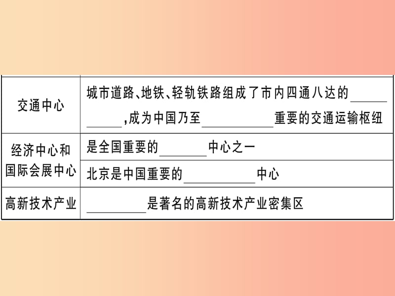 2019八年级地理下册 第八章 第一节 北京市的城市特征与建设成就（第2课时 城市建设成就）习题课件 湘教版.ppt_第3页