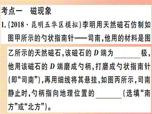 2019春九年級物理全冊 復(fù)習(xí)基礎(chǔ)訓(xùn)練 第十單元 電與磁 第1講 磁現(xiàn)象 電流的磁效應(yīng)習(xí)題課件（新版）滬科版.ppt