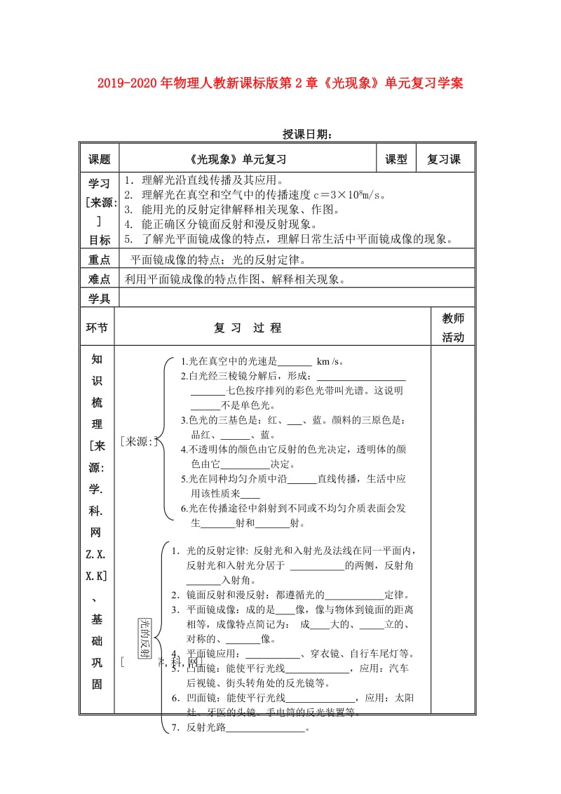 2019-2020年物理人教新课标版第2章《光现象》单元复习学案.doc_第1页