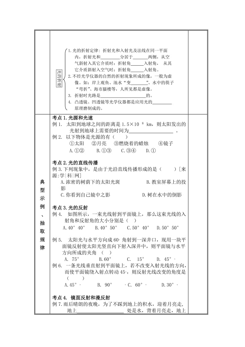 2019-2020年物理人教新课标版第2章《光现象》单元复习学案.doc_第2页