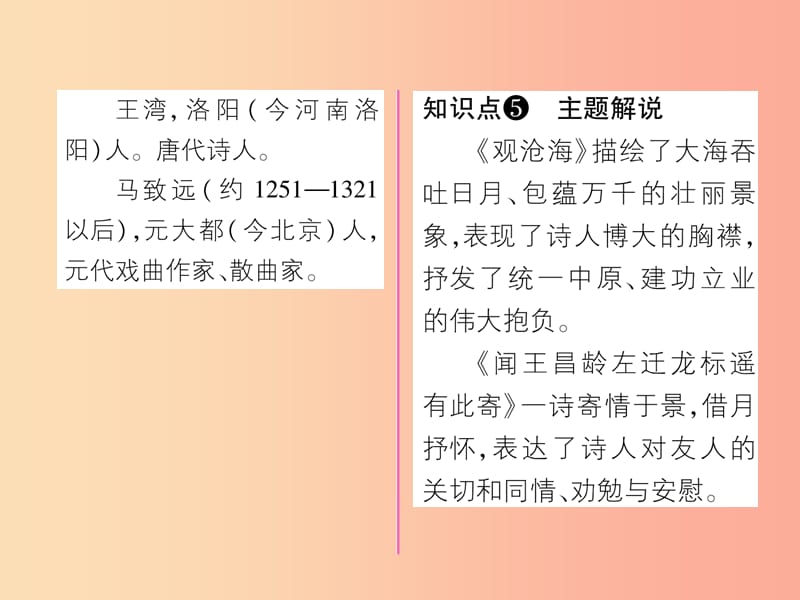 （毕节地区）2019年七年级语文上册 第1单元 4古代诗歌四首（古文今译）习题课件 新人教版.ppt_第3页