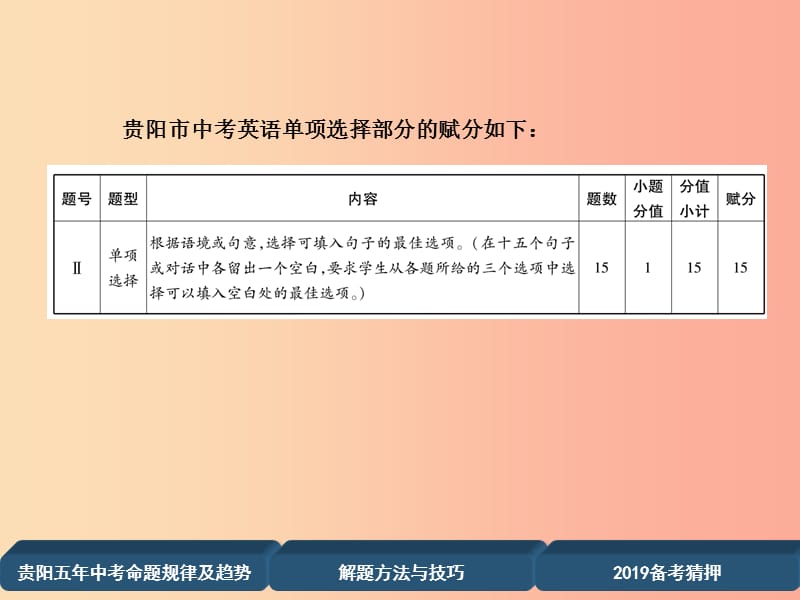 （贵阳专版）2019中考英语复习 第3部分 中考题型攻略篇 题型2 单项选择（精讲）课件.ppt_第3页