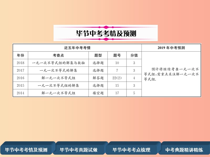 毕节专版2019年中考数学复习第2章方程组与不等式组第9课时不等式与不等式组精讲课件.ppt_第2页