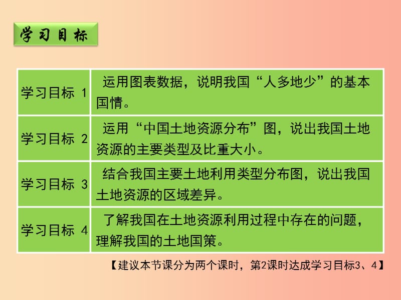 八年级地理上册 3.2《中国的土地资源》课件1 （新版）湘教版.ppt_第3页