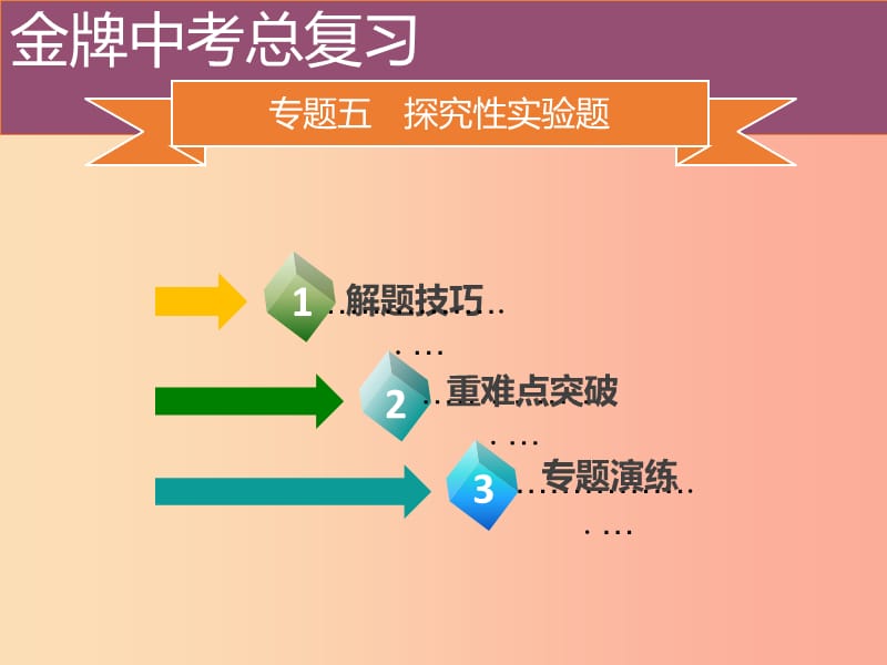 广东省2019年中考化学总复习第六部分专题复习专题五探究性实验题课件.ppt_第2页