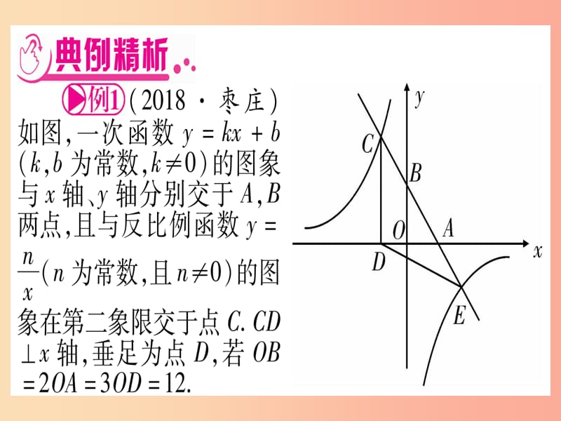 （贵州专版）2019中考数学总复习 第二轮 中档题突破 专项突破1 反比例函数的综合题课件.ppt_第3页