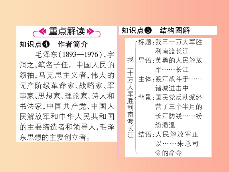 2019年八年级语文上册 第一单元 1 消息二则习题课件 新人教版.ppt_第3页