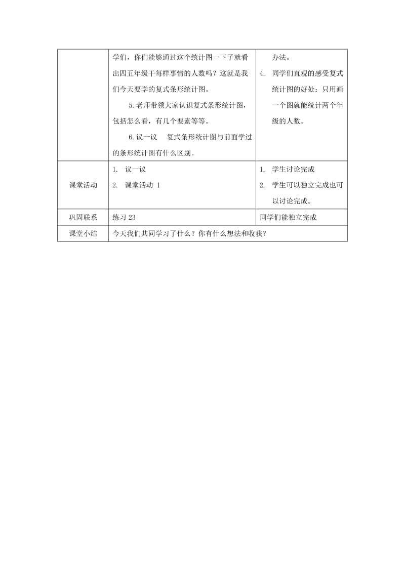 2019年(春)四年级数学下册8.2条形统计图教案5新版西师大版 .doc_第2页