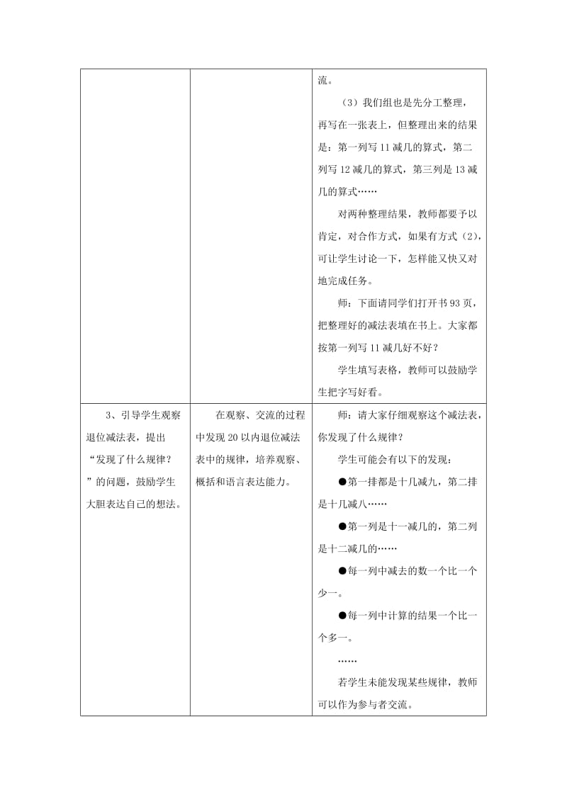 2019一年级数学上册 第9单元《20以内的减法》（整理与复习）教案 （新版）冀教版.doc_第3页