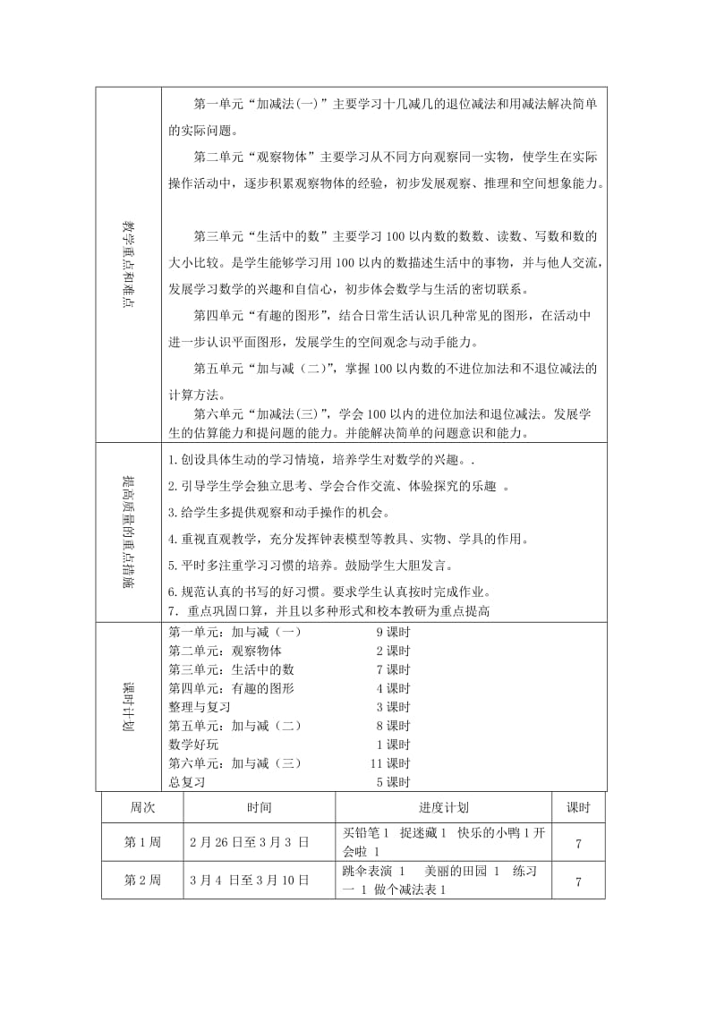 2019年(春)一年级数学下册 全一册教案 北师大版.doc_第2页