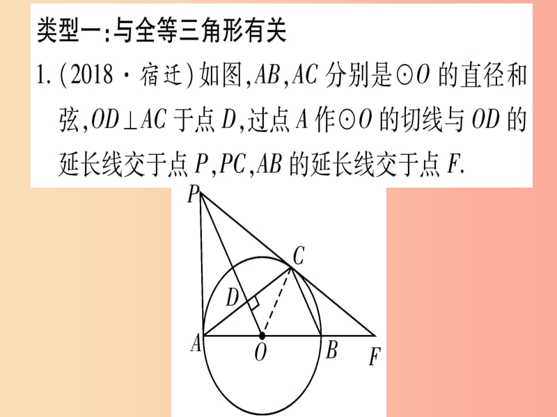 （甘肃专用）2019中考数学 第二轮 中档题突破 专项突破7 圆中的证明与计算作业课件.ppt_第2页