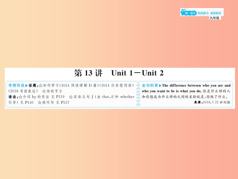 山东省2019年中考英语总复习 第一部分 系统复习 成绩基石 九全 第13讲 Unit 1-2课件.ppt_第1页