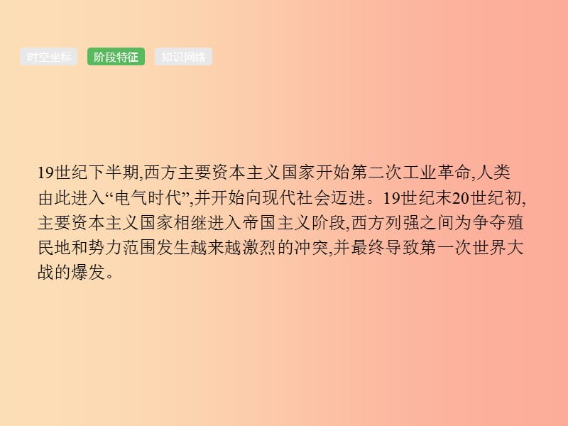 甘肃省2019年中考历史总复习 第四部分 世界古代史、近代史 第18单元 第二次工业革命和近代科学文化.ppt_第3页