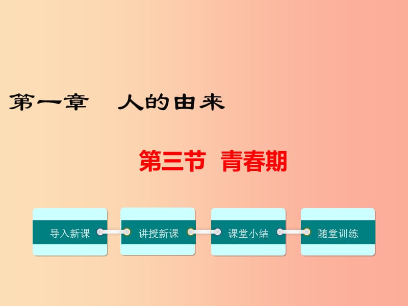 2019年春七年级生物下册第四单元第一章第三节青春期课件 新人教版.ppt_第1页