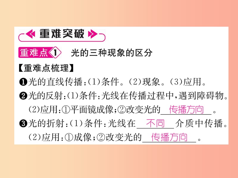 山西专版2019年八年级物理上册第4章光现象重难点易错点突破方法技巧作业课件 新人教版.ppt_第3页