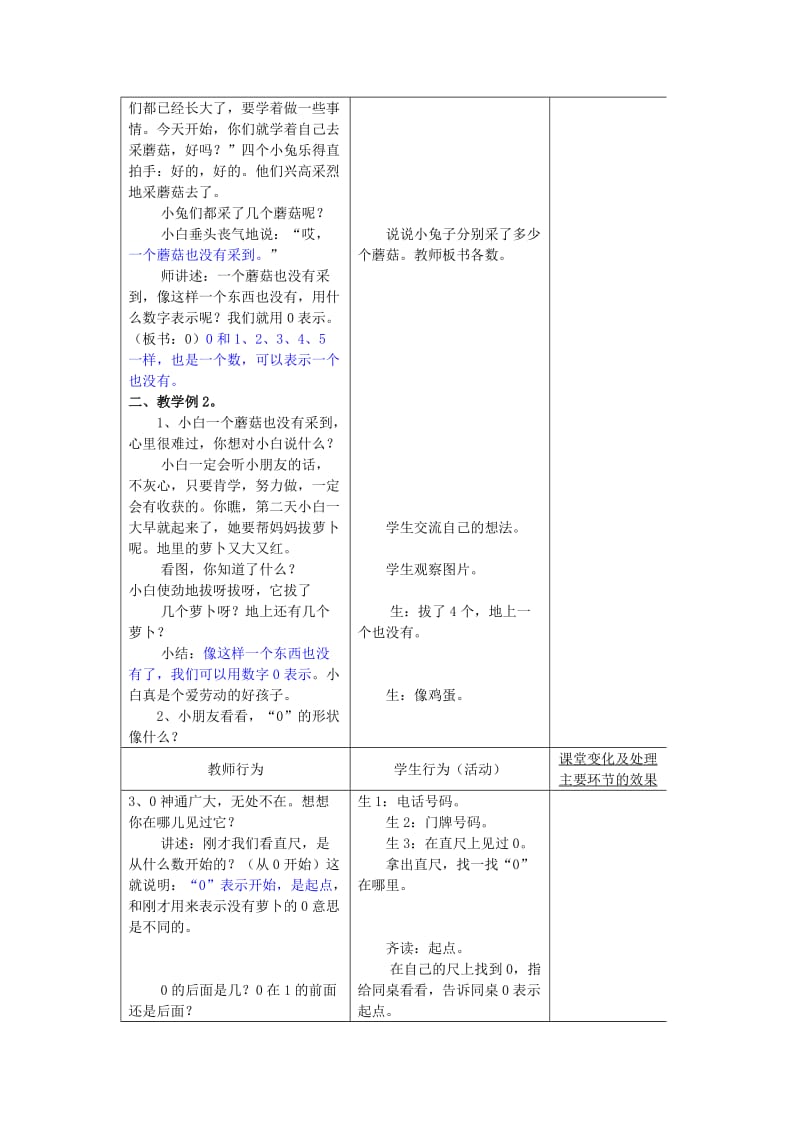 2019年(秋)一年级数学上册第五单元0的认识教案苏教版 .doc_第2页