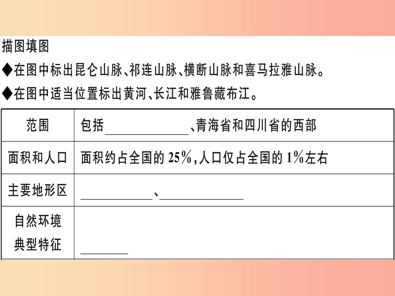 2019八年级地理下册 第五章 第三节 西北地区和青藏地区（第2课时 青藏地区）习题课件（新版）湘教版.ppt_第3页