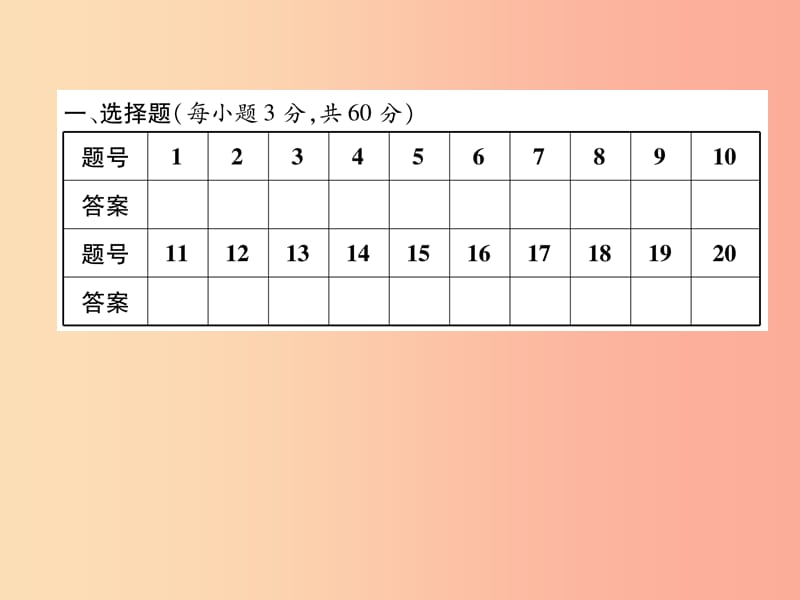 2019年八年级地理上册 第三章 中国的自然资源达标测试习题课件 新人教版.ppt_第2页