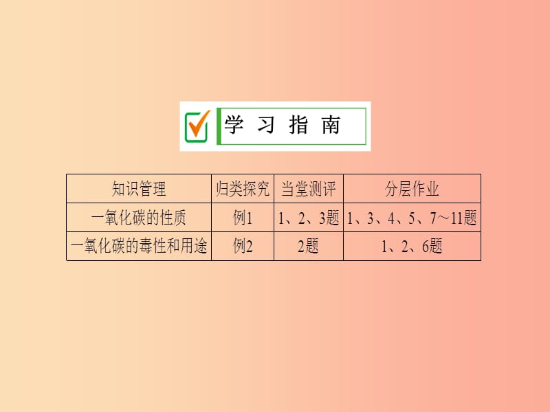 2019年秋九年级化学上册 第六单元 碳和碳的氧化物 课题3 第2课时 一氧化碳课件 新人教版.ppt_第2页