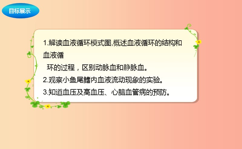 八年级生物上册 6.15.1 人体内物质的运输（第4课时）课件 （新版）苏科版.ppt_第2页