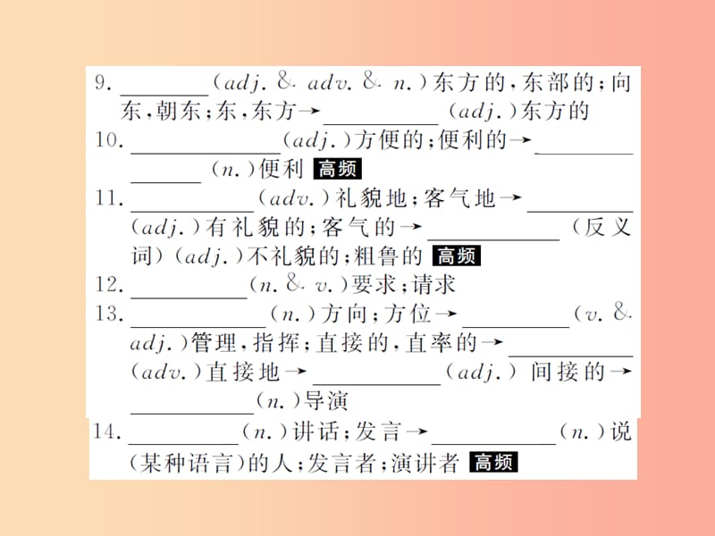 山东省菏泽市2019年中考英语总复习第一部分系统复习成绩基石九全第18讲Unit3_4课件.ppt_第3页