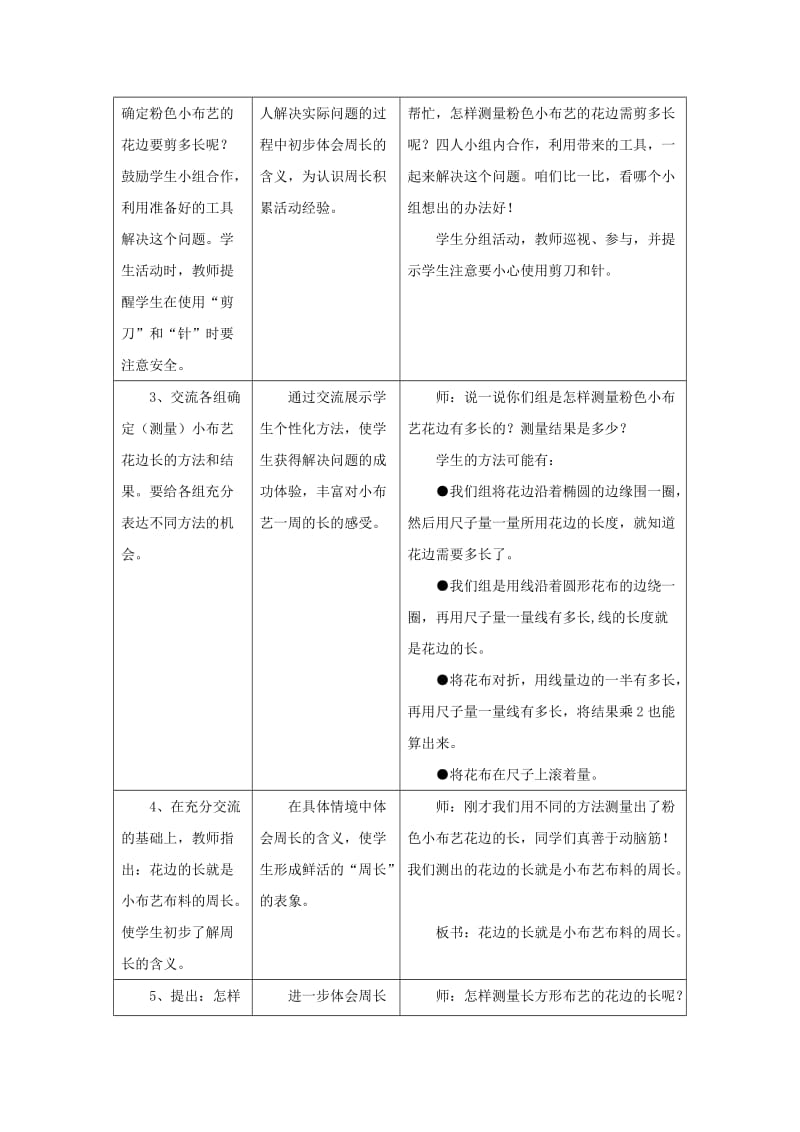 2019年三年级数学上册 第6单元 长方形和正方形的周长（认识周长）教学设计 冀教版 .doc_第2页