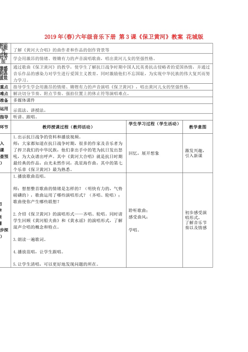 2019年(春)六年级音乐下册 第3课《保卫黄河》教案 花城版.doc_第1页