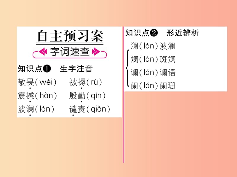 （遵义专版）2019年九年级语文上册 7 平凡世界课件 语文版.ppt_第2页