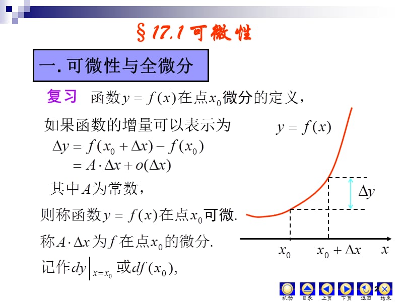 可微性ppt课件_第2页