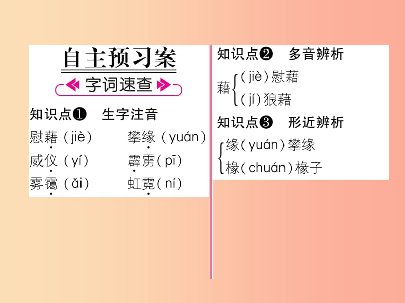 （遵义专版）2019年九年级语文上册 2 致橡树课件 语文版.ppt_第2页