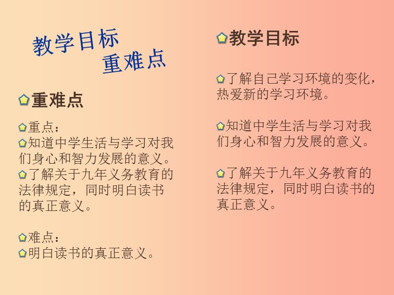 七年级道德与法治上册 第一单元 走进中学 1.1 我上中学了 第1框中学生活新起点课件 粤教版.ppt_第2页