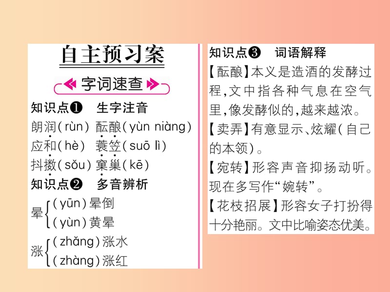 （安徽专版）2019年七年级语文上册 第一单元 1春作业课件 新人教版.ppt_第2页