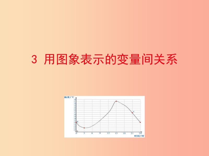 2019版七年级数学下册第三章变量之间的关系3用图象表示的变量间关系教学课件（新版）北师大版.ppt_第1页