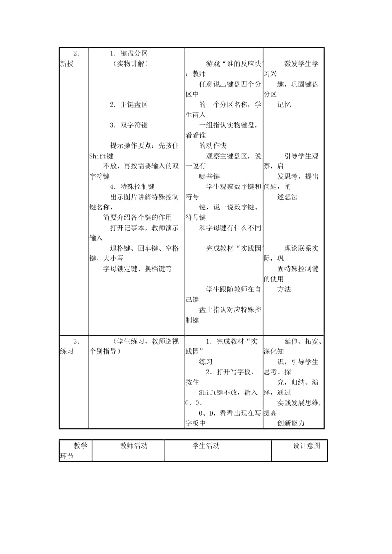 2019年三年级信息技术上册 第5课 认识键盘教案2 辽师大版.doc_第2页