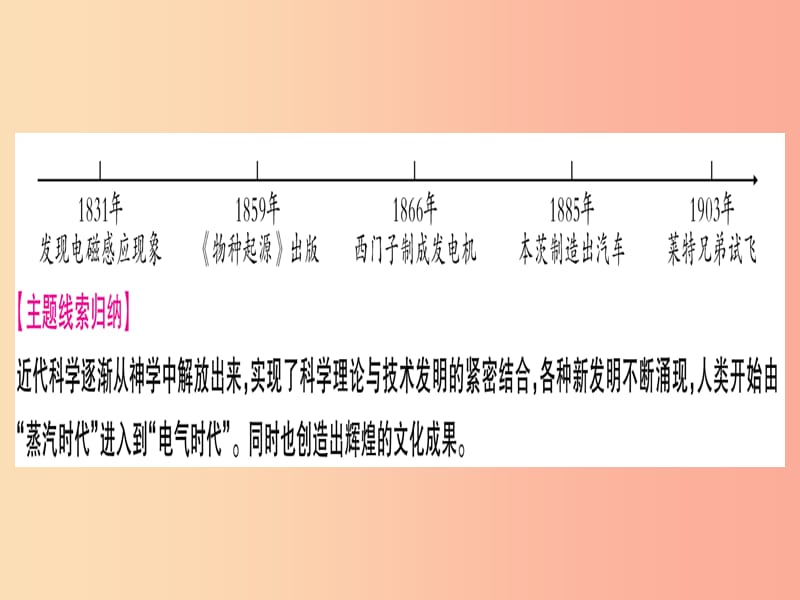 2019年中考历史准点备考板块四世界古近代史主题五第二次工业革命和近代科学文化课件新人教版.ppt_第2页