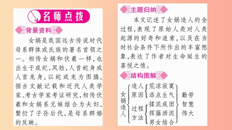 （广西专版）2019年七年级语文上册 第6单元 21 女娲造人课件 新人教版.ppt_第2页