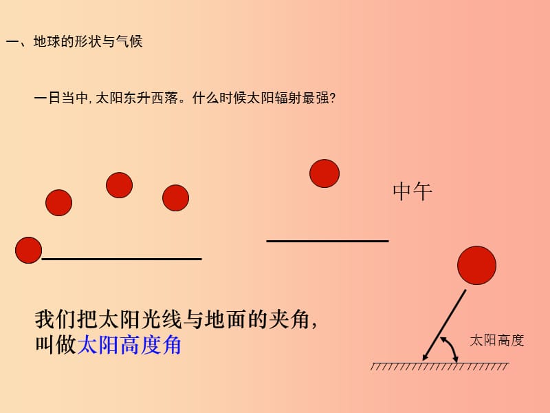 2019年七年级地理上册 4.3影响气候的主要因素课件（新版）湘教版.ppt_第3页