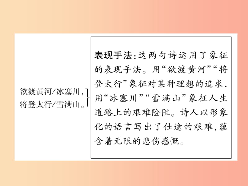 （百色专版）2019届中考语文总复习 专题5 古诗词曲赏析 九上教材古诗词曲知识梳理课件.ppt_第3页